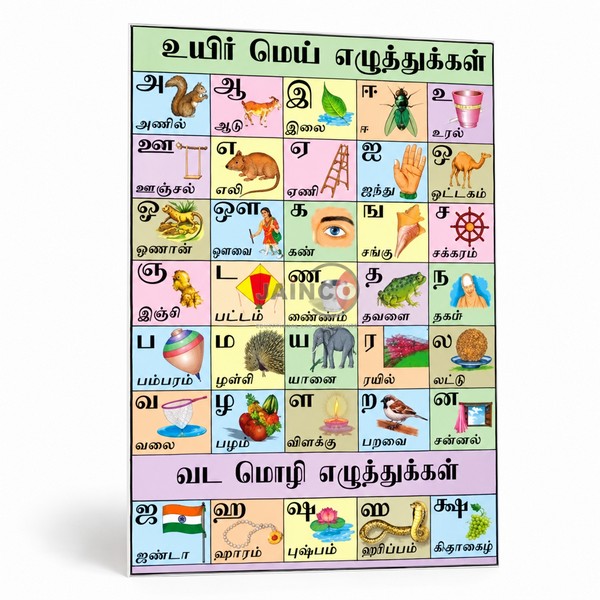 Tamil Alphabet Chart